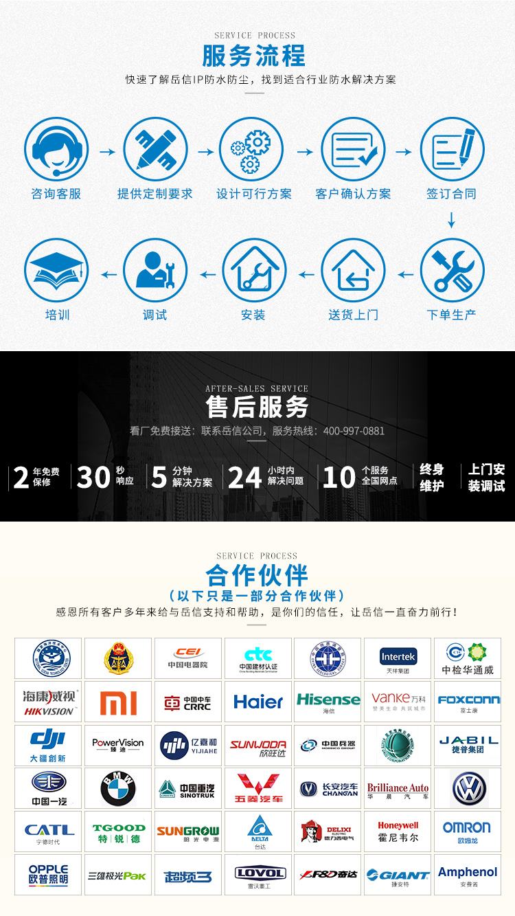 公司資質(zhì)