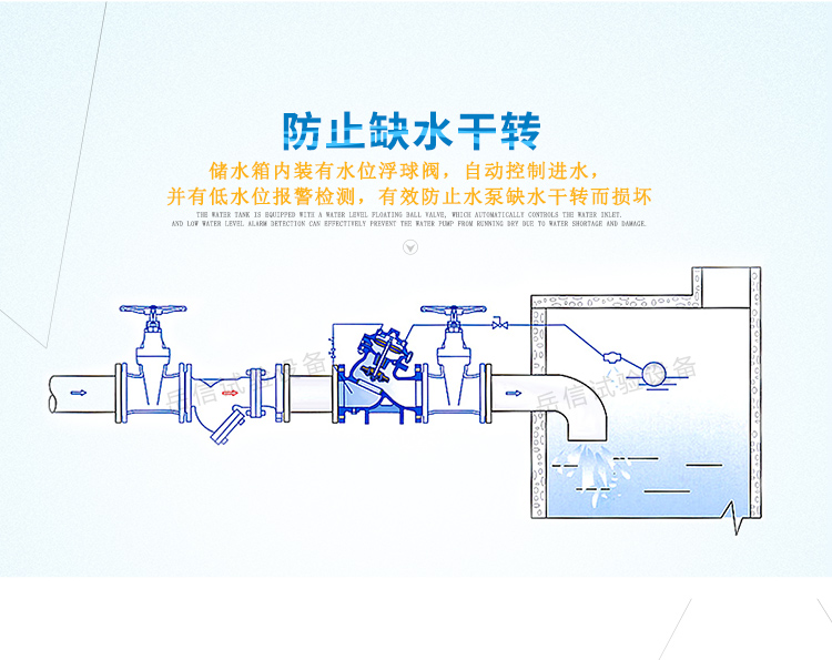 擺管運行碰到人體時，擺管直接歸位