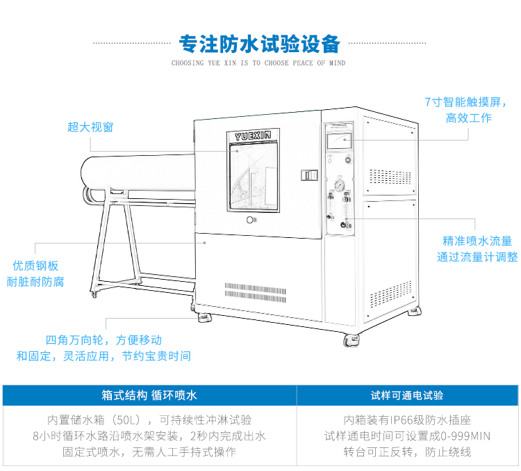 強(qiáng)噴水試驗箱