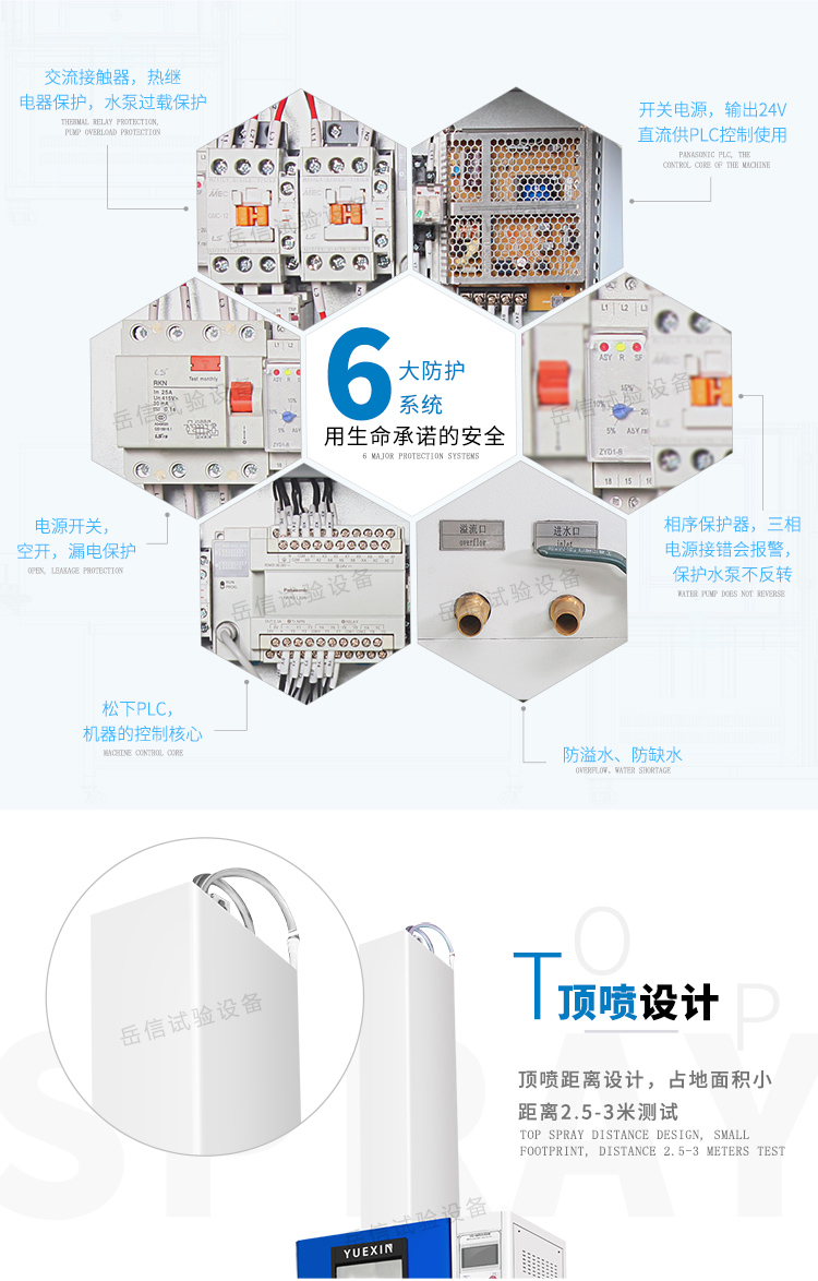 電器元件保護、繼電器保護、漏電保護等等