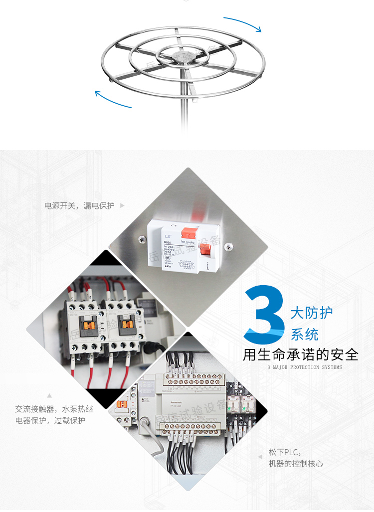 三大保護(hù)：過載、漏電、元件
