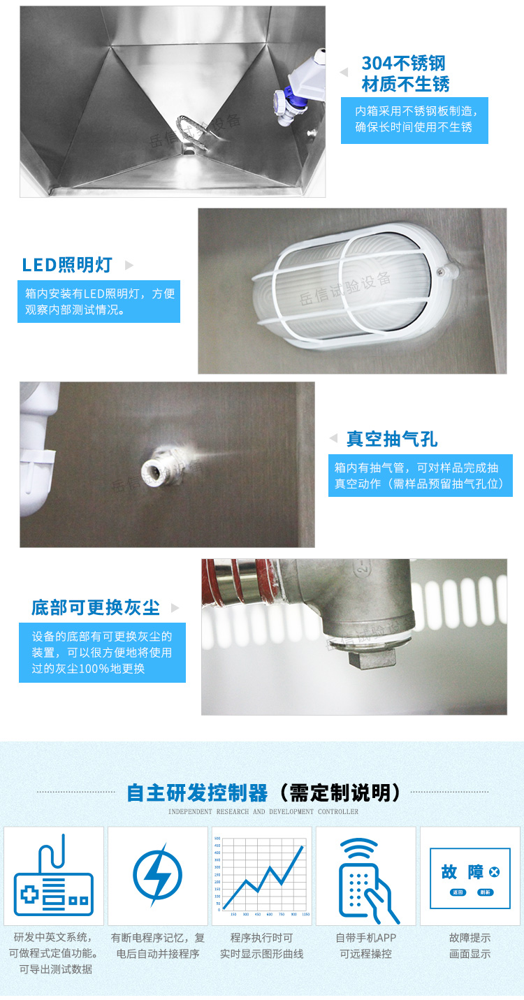 箱門保護設置