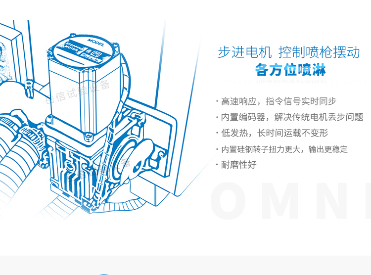 IP69測試設備